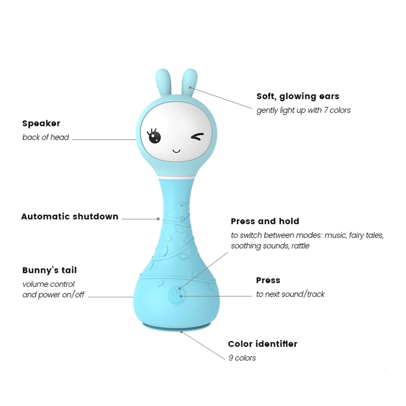 Alilo Smarty Shake and Tell Rattle | The Nest Attachment Parenting Hub