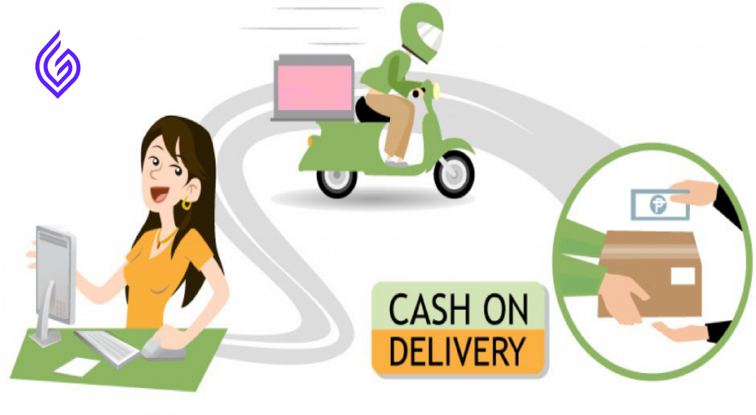 Cash i shop. Cash on delivery. Cash on delivery 1992. Pay on delivery. Slide Store Cash on delivery.