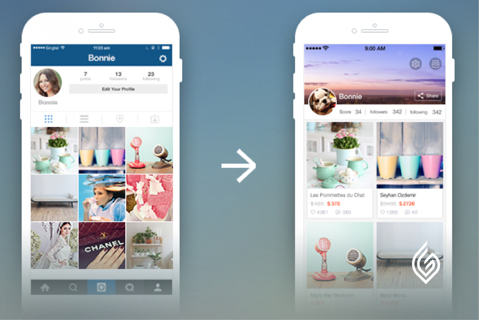 Cara Menambahkan Produk di Toko Shopee Dari Instagram | Ginee Insights