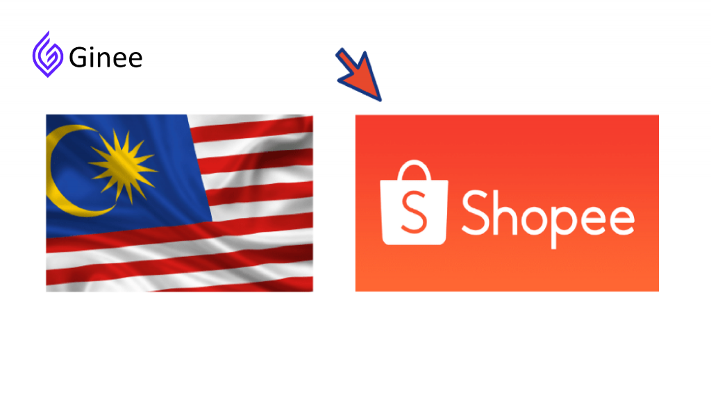 How To Be Shopee Seller Malaysia And What Is Its Benefit Ginee Insight